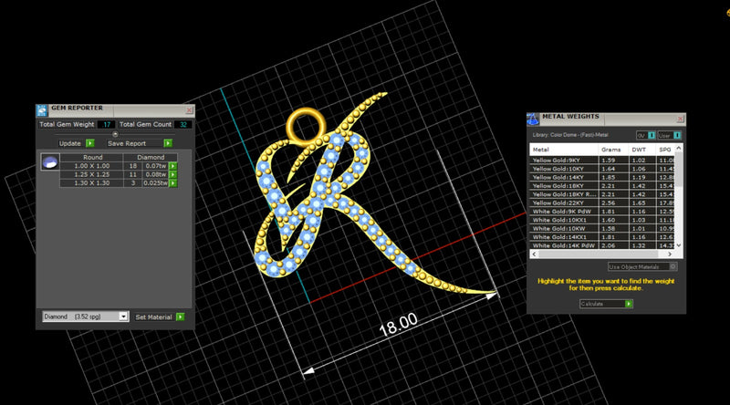 The Custom Design Process