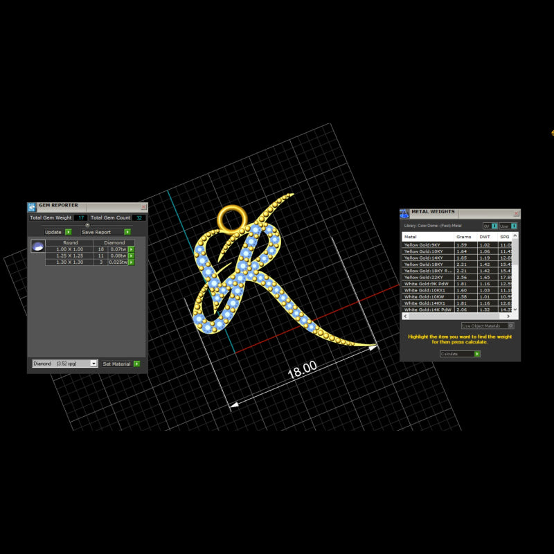 The Custom Design Process